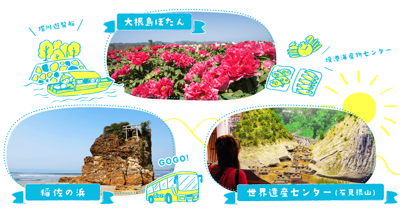 世界遺産の石見銀山と出雲、松江、境港3日間の旅