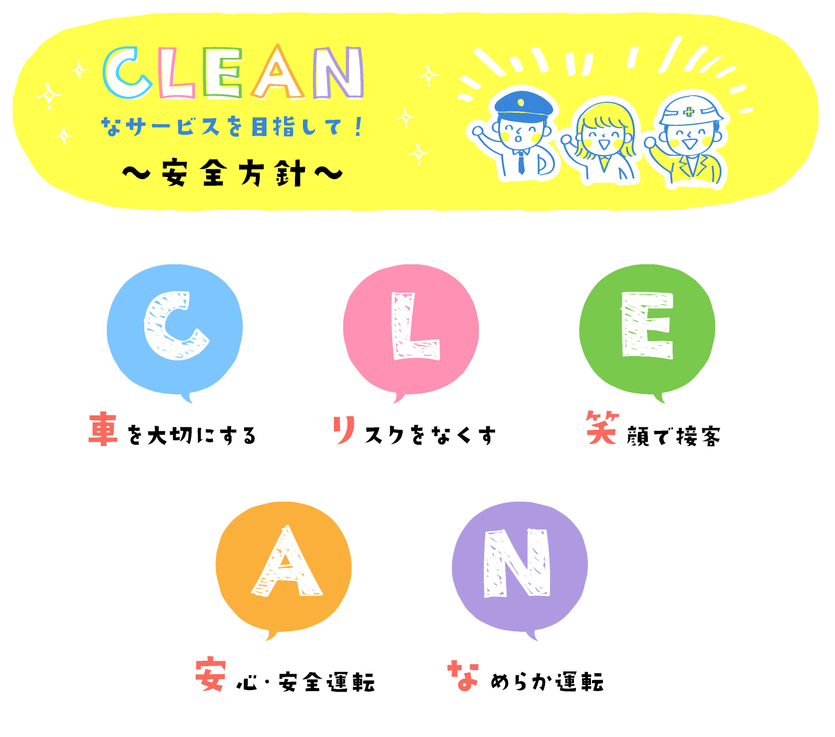 「CLEAN」なサービスを目指して（安全への取り組み）